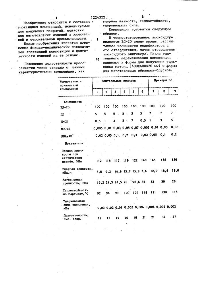 Полимерная композиция (патент 1224322)