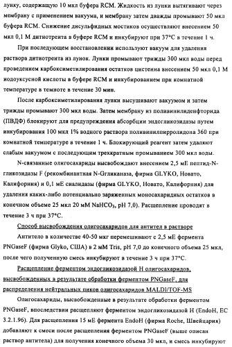 Модифицированные антигенсвязывающие молекулы с измененной клеточной сигнальной активностью (патент 2482132)