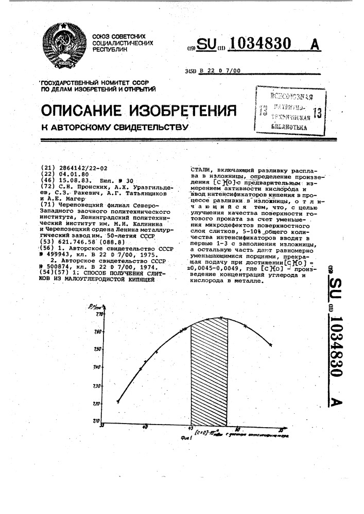 Способ получения слитков из малоуглеродистой кипящей стали (патент 1034830)