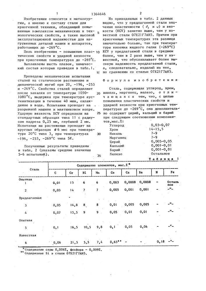 Сталь (патент 1364646)