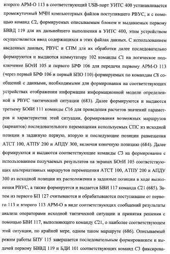 Многоцелевая обучаемая автоматизированная система группового дистанционного управления потенциально опасными динамическими объектами, оснащенная механизмами поддержки деятельности операторов (патент 2373561)