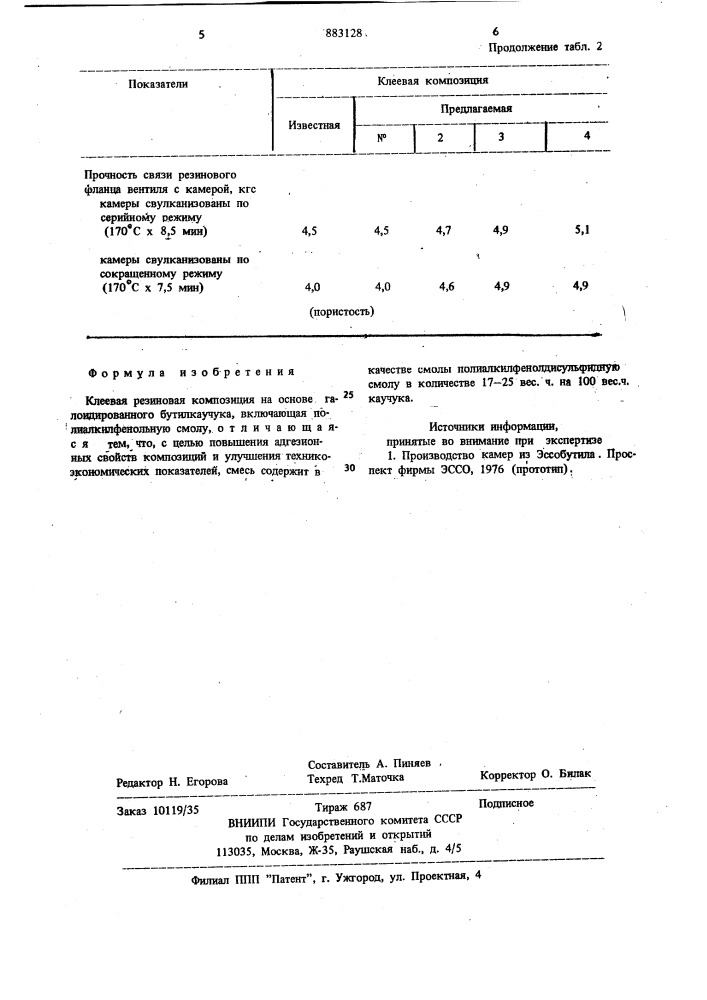 Клеевая резиновая композиция (патент 883128)