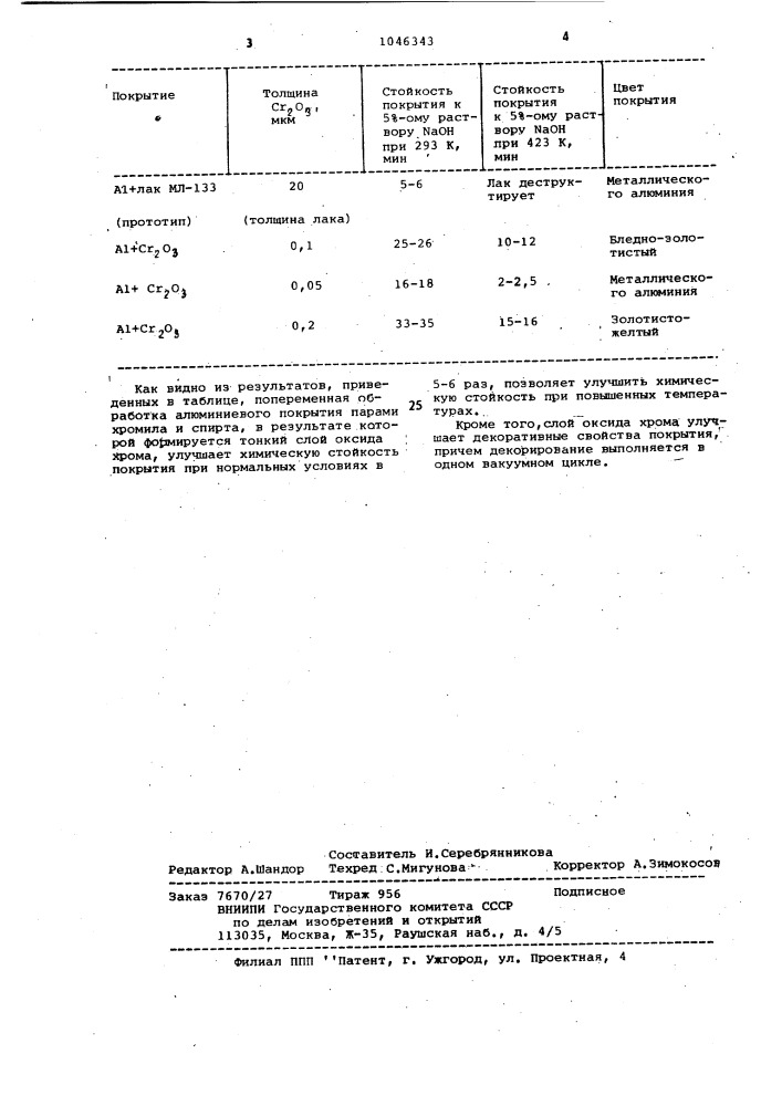 Способ получения защитного покрытия (патент 1046343)