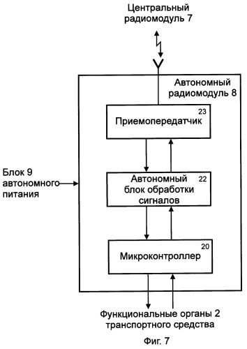 Радиоканальная охранно-противоугонная система (патент 2295466)