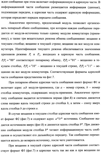 Коммутационный модуль с параллельно-конвейерной обработкой и вещанием сообщений (патент 2360283)