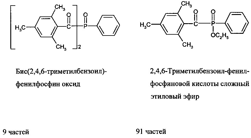 Защитные элементы и способ их получения (патент 2645161)