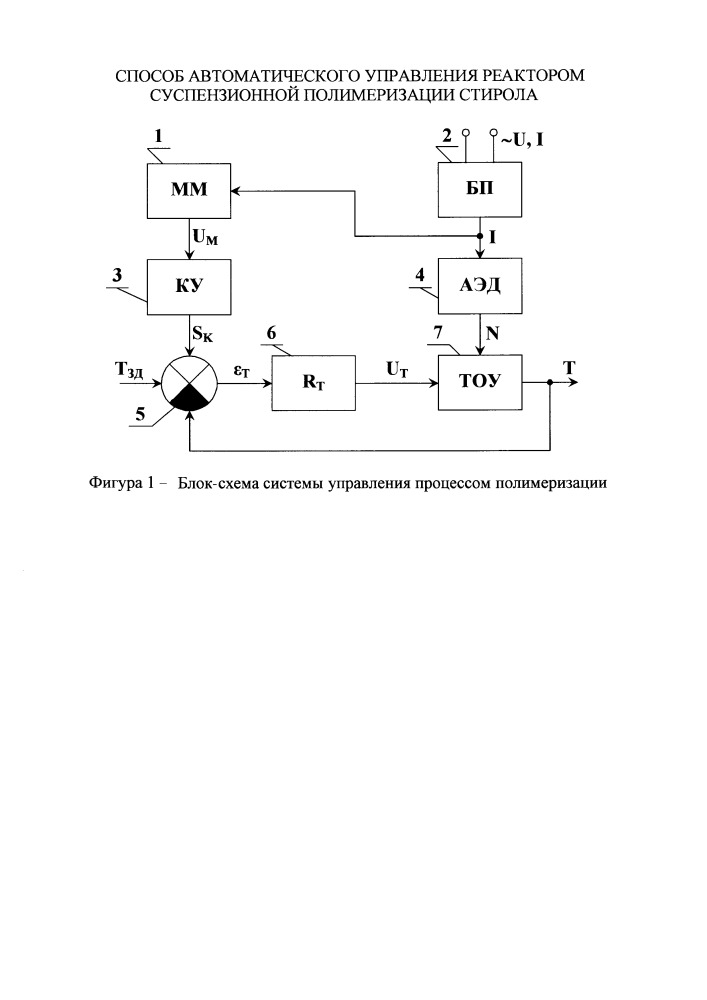 Способ автоматического управления реактором суспензионной полимеризации стирола (патент 2649039)