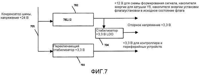 Автономное самозапитывающееся реле с числовым управлением (патент 2463693)