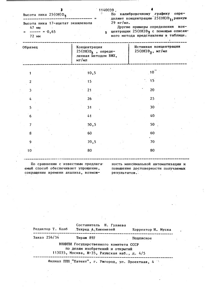 Способ определения метаболитов витамина д в сыворотке крови (патент 1140039)