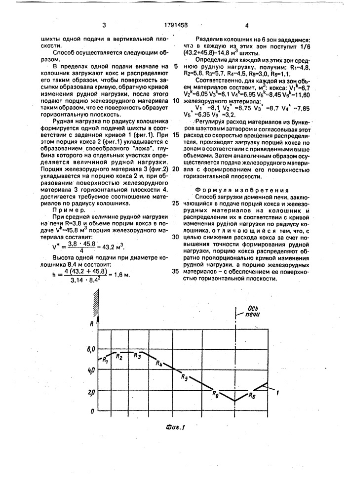 Способ загрузки доменной печи (патент 1791458)