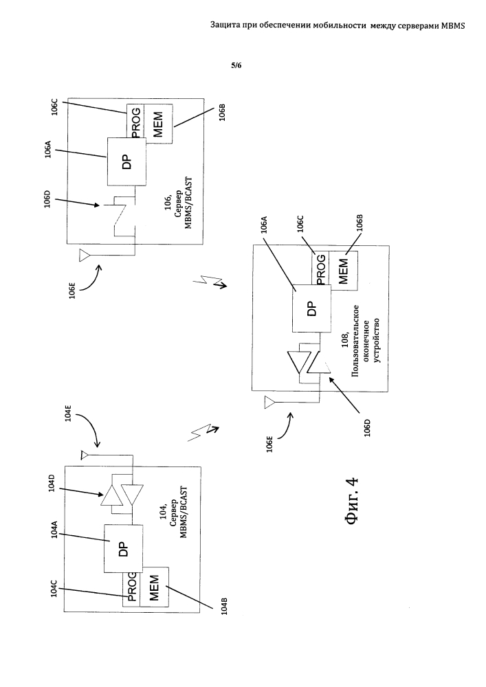 Защита при обеспечении мобильности между серверами mbms (патент 2614369)
