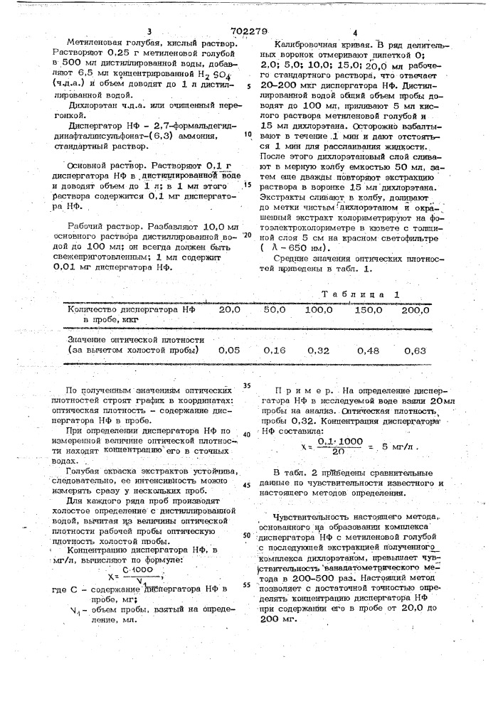 Способ количественного определения 2,7- формальдегиддинафталинсульфоната /6,3/аммония (патент 702279)