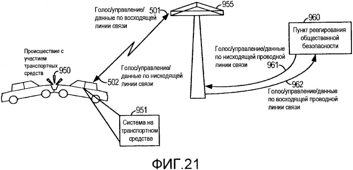 Система и способ внутриполосного модема для передач данных по сетям цифровой беспроводной связи (патент 2563159)