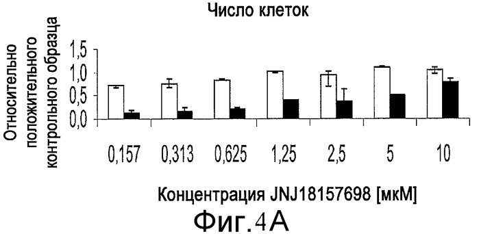 Способ размножения и дифференцирования плюрипотентных клеток (патент 2528764)