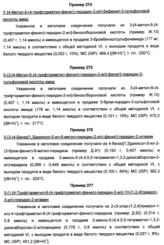 Производные пиридина и пиримидина в качестве антагонистов mglur2 (патент 2451673)