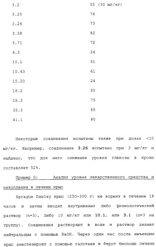 Новые гетероароматические ингибиторы фруктозо-1,6-бисфосфатазы, содержащие их фармацевтические композиции и способ ингибирования фруктозо-1,6-бисфосфатазы (патент 2327700)