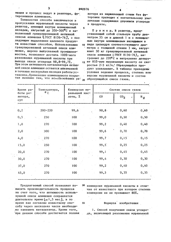 Способ получения окиси углерода (патент 880976)