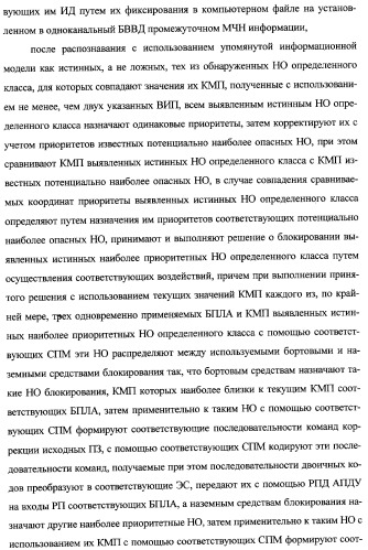 Интегрированный механизм &quot;виппер&quot; подготовки и осуществления дистанционного мониторинга и блокирования потенциально опасных объектов, оснащаемый блочно-модульным оборудованием и машиночитаемыми носителями баз данных и библиотек сменных программных модулей (патент 2315258)