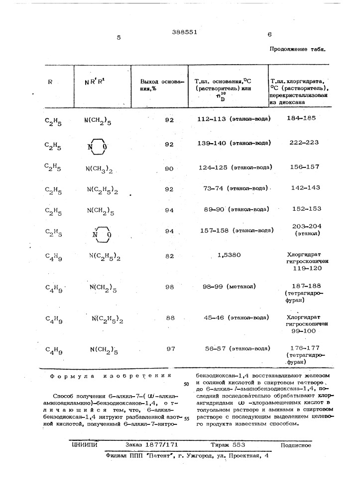 Способ получения 6-алкил-7-( -алкиламиноациламино)- бензодиоксанов-1,4 (патент 388551)