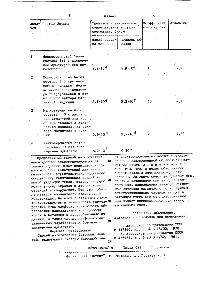 Способ изготовления бетонных изде-лий (патент 833445)