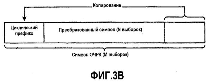 Обнаружение и демодуляция данных для систем беспроводной связи (патент 2402167)