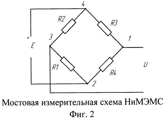 Способ изготовления тензорезисторного датчика давления на основе тонкопленочной нано- и микроэлектромеханической системы (патент 2522770)