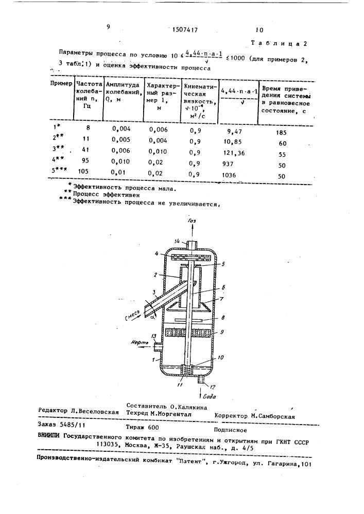 Способ разгазирования и разделения газожидкостной смеси и устройство для его осуществления (патент 1507417)