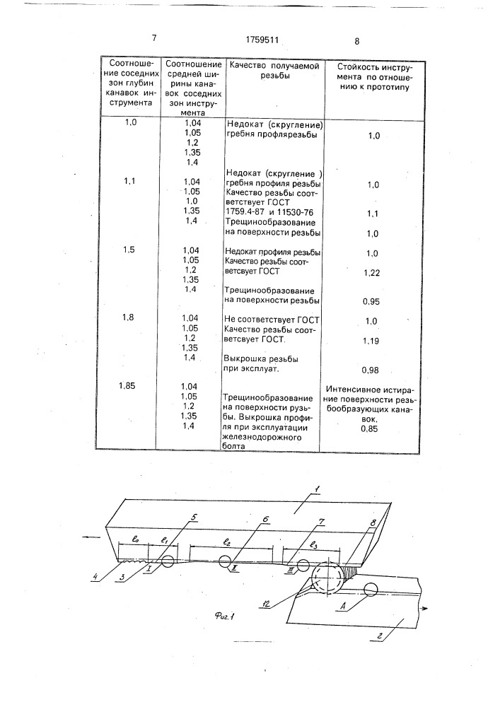 Инструмент для накатки резьбы (патент 1759511)