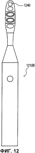 Зубная щетка с улучшенным чистящим действием (патент 2364306)