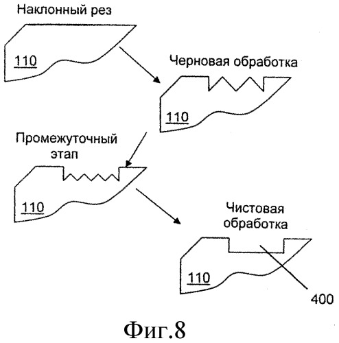 Устройство для электроимпульсной обработки (патент 2535820)
