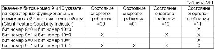 Устройство и способ интерфейса с высокой скоростью передачи данных (патент 2355121)