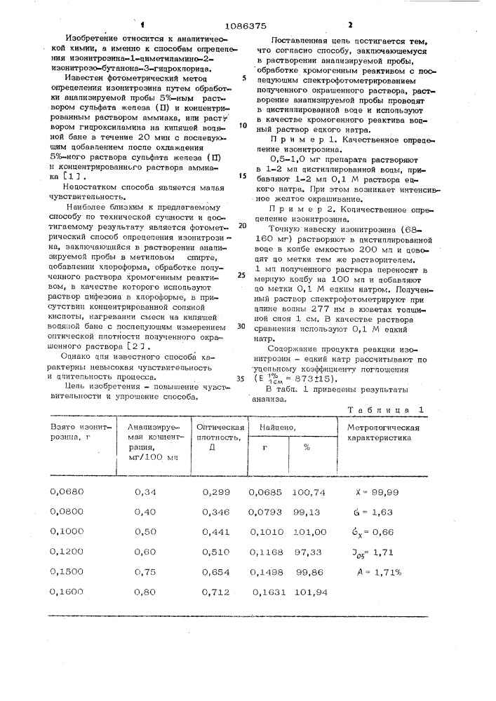 Способ определения изонитрозина (патент 1086375)