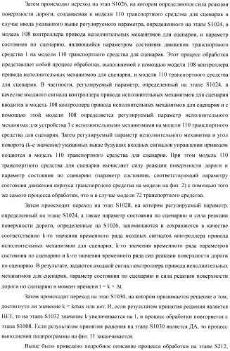 Устройство управления для транспортного средства (патент 2389625)