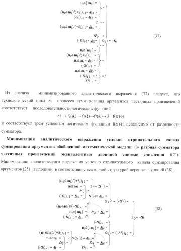 Функциональная структура параллельного позиционно-знакового сумматора f(+/-) для комбинационного умножителя, в котором выходные аргументы частичных произведений представлены в формате двоичной системы счисления f(2n) (варианты) (патент 2380740)