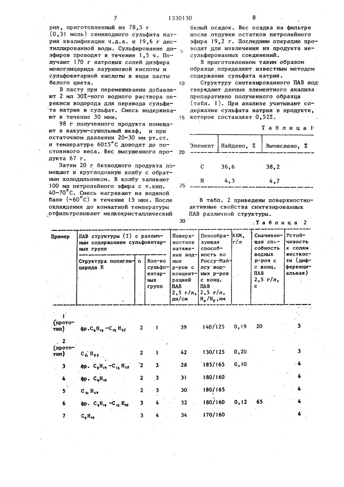 Способ получения поверхностно-активного вещества для моющих и чистящих композиций (патент 1330130)