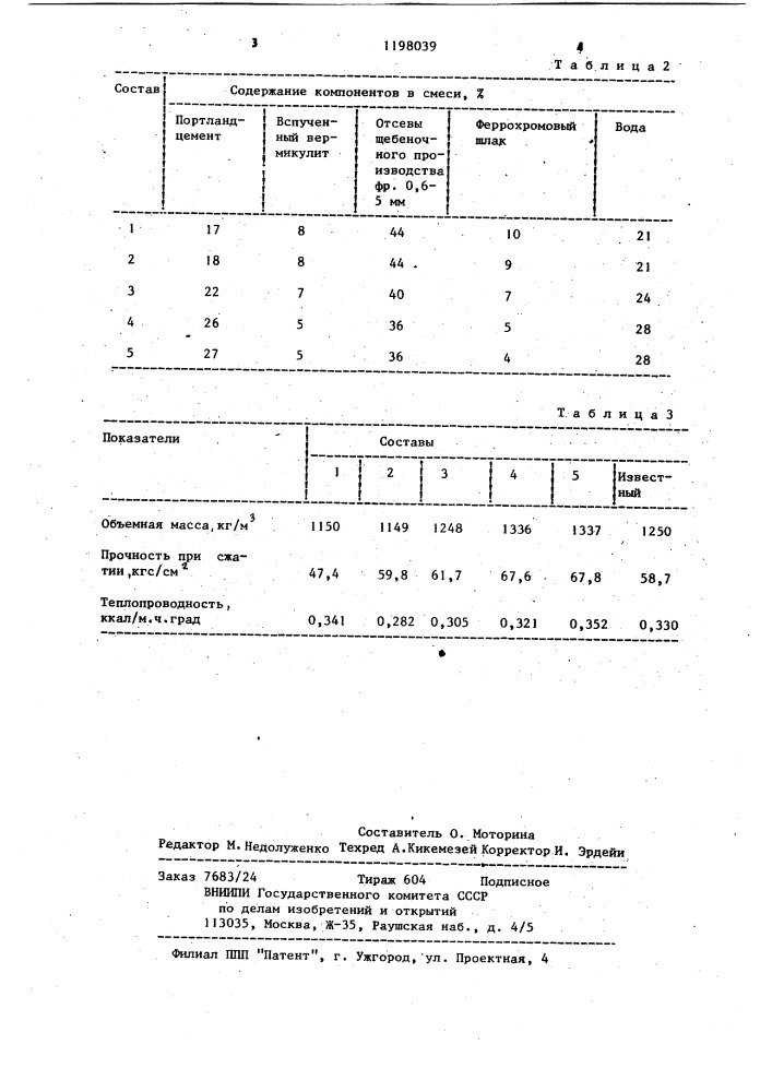 Композиция для устройства полов (патент 1198039)