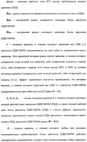 Поршневой двигатель внутреннего сгорания с храповым валом и челночным механизмом возврата основных поршней в исходное положение (пдвсхвчм) (патент 2369758)