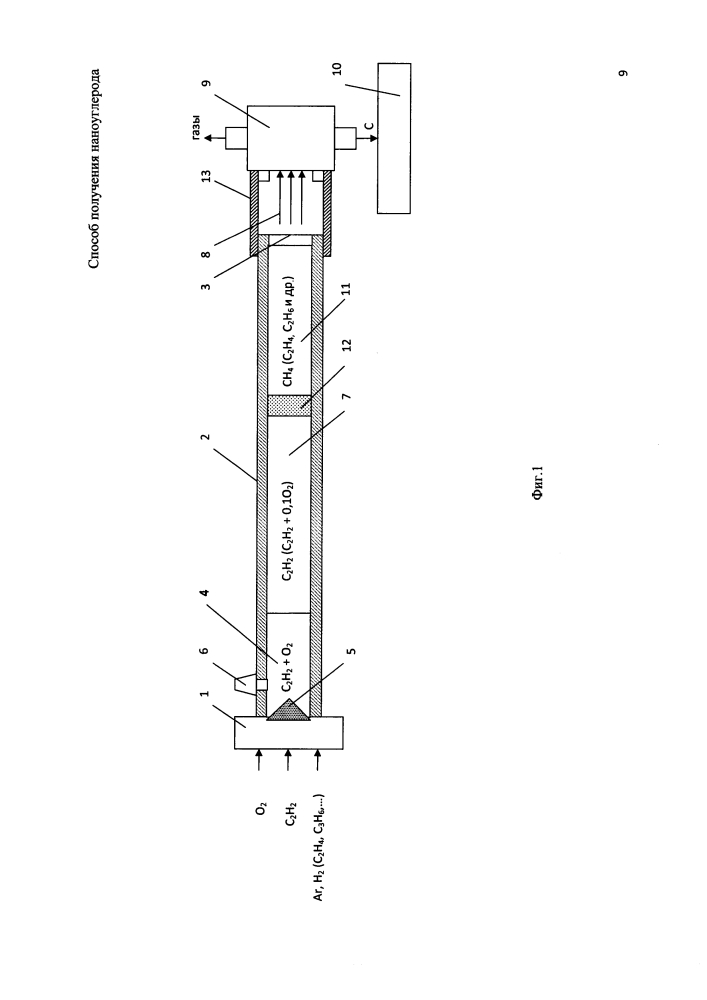 Способ получения наноуглерода (патент 2641829)