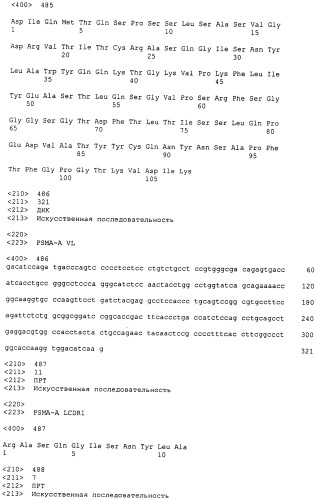 Psma×cd3 биспецифическое одноцепочечное антитело с межвидовой специфичностью (патент 2559531)