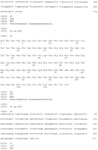 Pscaxcd3, cd19xcd3, c-metxcd3, эндосиалинxcd3, epcamxcd3, igf-1rxcd3 или fap-альфаxcd3 биспецифическое одноцепочечное антитело с межвидовой специфичностью (патент 2547600)