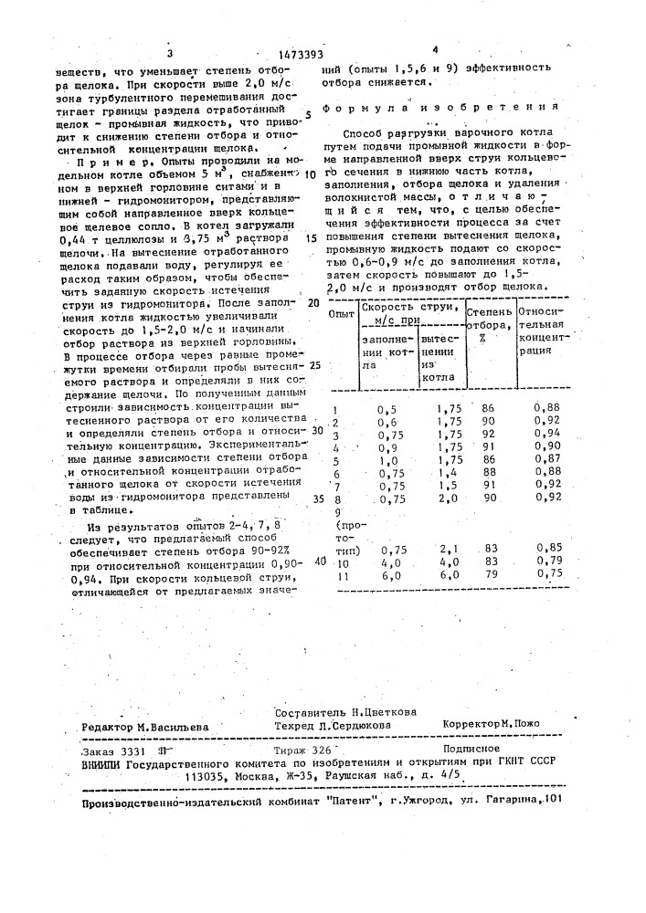 Способ разгрузки варочного котла (патент 1473393)