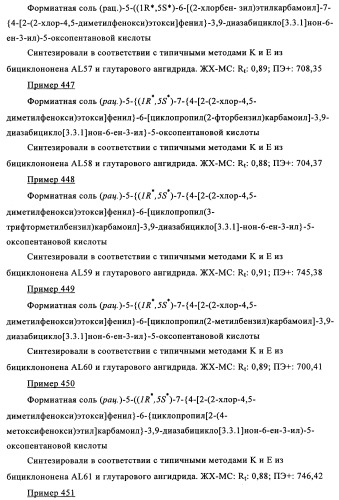 Производные 7-арил-3,9-диазабицикло(3.3.1)-нон-6-ена - ингибиторы ренина (патент 2343153)