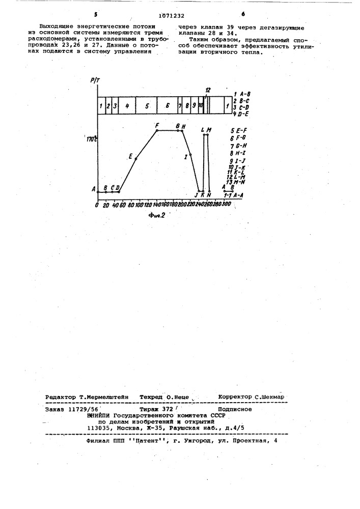 Способ утилизации вторичного тепла установки периодической варки целлюлозы (патент 1071232)