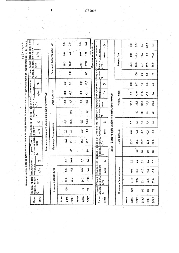 Способ определения нормы высева семян (патент 1789093)