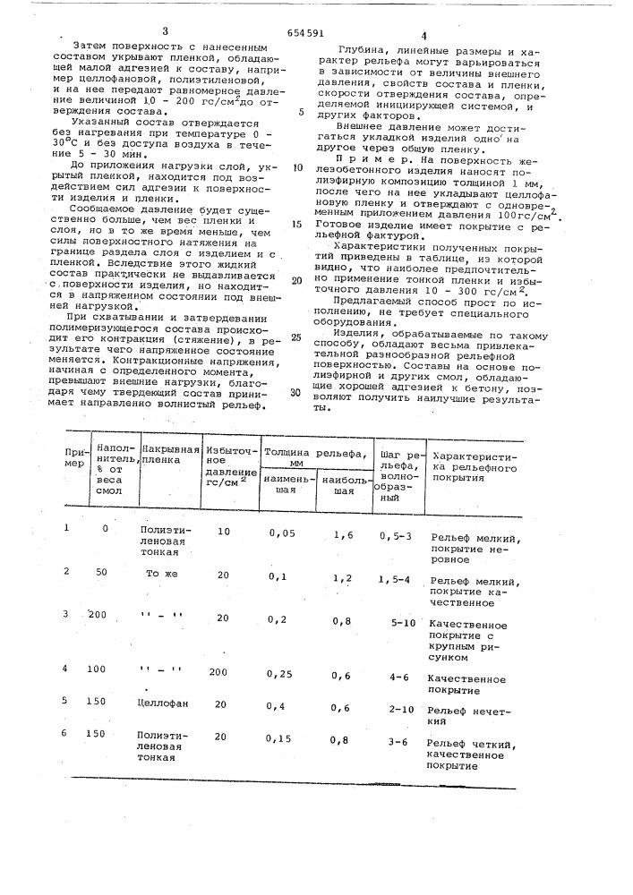 Способ отделки железобетонных изделий (патент 654591)
