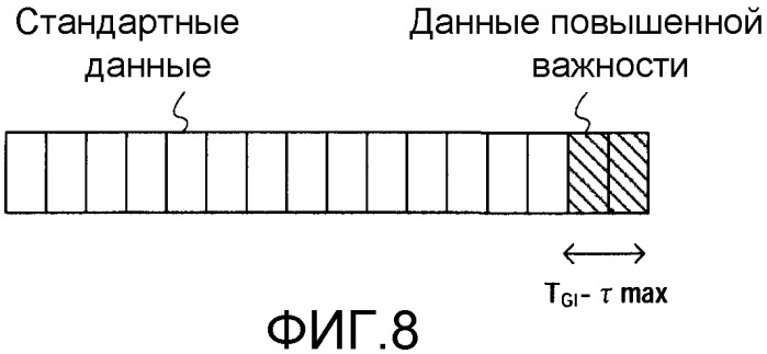 Радиоприемное устройство и радиопередающее устройство (патент 2480917)