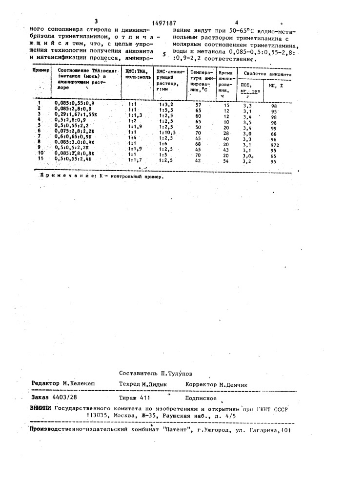 Способ получения гранульного анионита (патент 1497187)