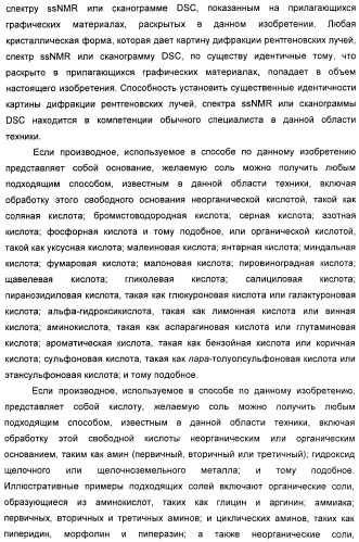 Кристаллическая форма (r)-6-циклопентил-6-(2-(2,6-диэтилпиридин-4-ил)этил)-3-((5,7-диметил-[1,2,4]триазоло[1,5-a]пиримидин-2-ил)метил)-4-гидрокси-5,6-дигидропиран-2-она, ее применение и фармацевтическая композиция, содержащая ее (патент 2401268)