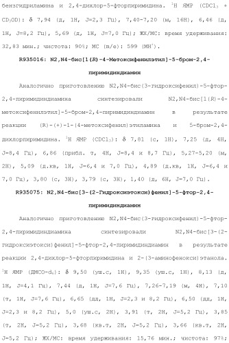 Соединения 2,4-пиримидиндиаминов и их применение (патент 2493150)