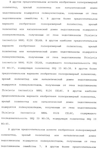 Клетка-хозяин trichoderma reesei для получения целлюлолитической белковой композиции, целлюлолитическая белковая композиция, способы ее получения и применения (патент 2494146)